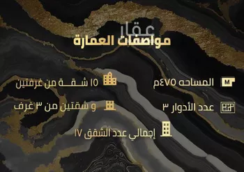 عمارة للإيجار في شارع 18 الششة, حي المعابده, مدينة مكه المكرمه, منطقة مكة المكرمة صورة 5