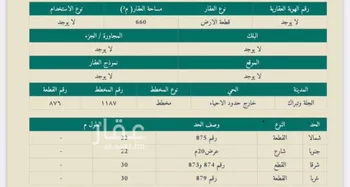 أرض للبيع في مدينة الجله, منطقة الرياض