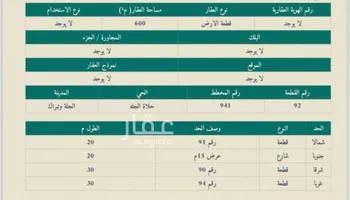 أرض للبيع في حي مخطط رقم 0941, مدينة الجله, منطقة الرياض صورة 2
