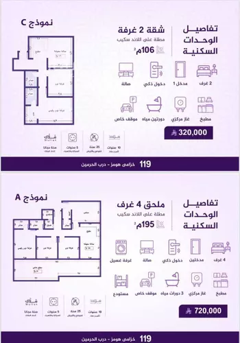 شقة للبيع في شارع احمد بن عيسى الرومي, حي الفيحاء, مدينة جدة, منطقة مكة المكرمة صورة 3