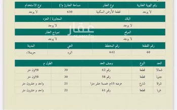 أرض للبيع في حي مزارع قصر سعود (السحق), مدينة مزارع قصر سعود (السحق), منطقة الرياض