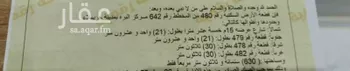 أرض للبيع في شارع 480, حي البره, مدينة البره, منطقة الرياض