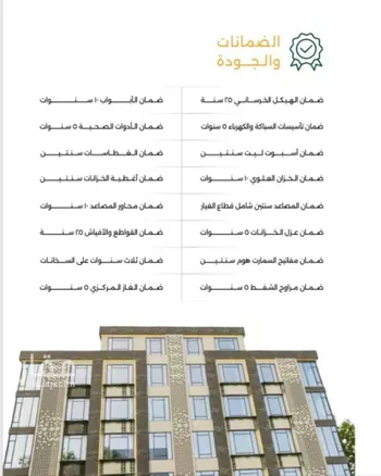 شقة للبيع في شارع ابن سنان الخفاجي, حي الصفاء, مدينة جدة, منطقة مكة المكرمة صورة 4