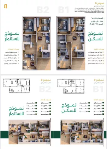 شقة للبيع في شارع ابن سنان الخفاجي, حي الصفاء, مدينة جدة, منطقة مكة المكرمة صورة 2