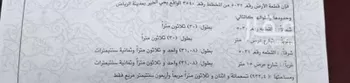 أرض للبيع في شارع لايوجد, حي الخير, مدينة الرياض, منطقة الرياض صورة 3