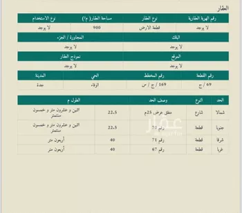 أرض للبيع في شارع 21651065, حي الفروسية, مدينة جدة, منطقة مكة المكرمة