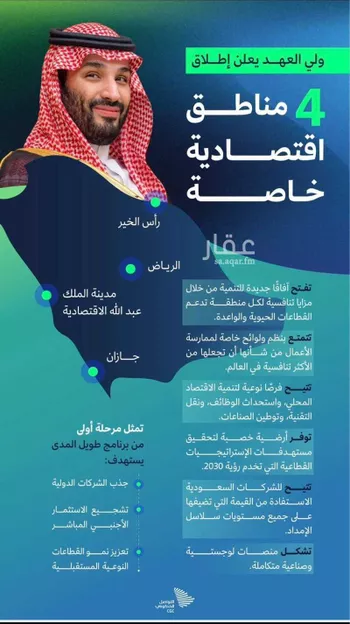 أرض للبيع في شارع شارع الحنان, مدينة مدينة الملك عبدالله الإقتصاديه, منطقة مكة المكرمة صورة 2