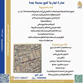 عمارة للبيع في شارع حزم بن ابي كعب, حي أبحر الجنوبية, مدينة جدة, منطقة مكة المكرمة صورة 4