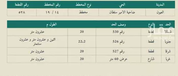 أرض للبيع في شارع 1845859, حي ضاحية الامير سلطان الشمالية, مدينة العيون, المنطقة الشرقية