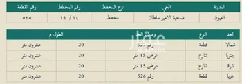 أرض للبيع في شارع 5849976, حي ضاحية الامير سلطان الشمالية, مدينة العيون, المنطقة الشرقية