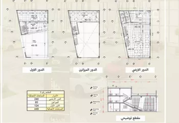 محل للإيجار في شارع الملك فيصل ابن عبدالعزيز سعود, حي الصواري, مدينة جدة, منطقة مكة المكرمة صورة 2