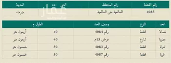 أرض للبيع في شارع ضرماء, حي المشاعله, مدينة المشاعله, منطقة الرياض