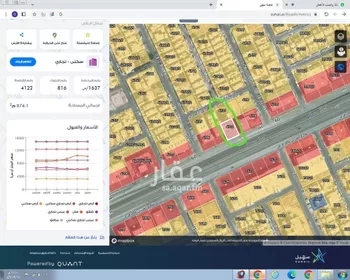 أرض للبيع في شارع انس بن مالك لفرعي, حي الياسمين, مدينة الرياض, منطقة الرياض صورة 3