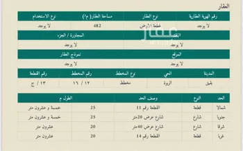 أرض للبيع في حي حي الربوة - بقيق, مدينة بقيق, المنطقة الشرقية صورة 3