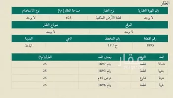 أرض للبيع في شارع حي ج5 7, حي الواحة, مدينة الباحة, منطقة الباحة صورة 2