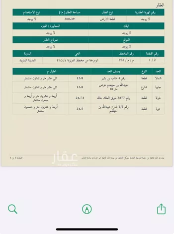 أرض للبيع في شارع محفوظ بن علقمه, حي أبو مرخة, مدينة المدينه المنوره, منطقة المدينة المنورة