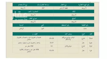 أرض للبيع في شارع السربة, حي العود, مدينة الرياض, منطقة الرياض صورة 5