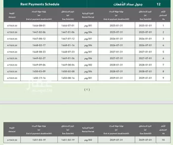 عمارة للبيع في شارع الترنج, حي عتيقة, مدينة الرياض, منطقة الرياض صورة 2