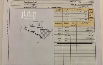 عمارة للبيع في شارع العجلية, حي أم سليم, مدينة الرياض, منطقة الرياض صورة 4