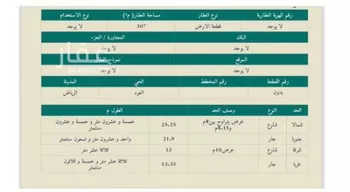 أرض للبيع في شارع السربة, حي العود, مدينة الرياض, منطقة الرياض صورة 5