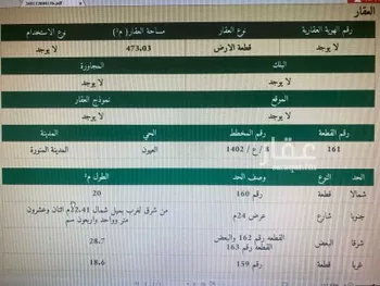 أرض للبيع في شارع رباح الحججي, حي الزهرة, مدينة المدينه المنوره, منطقة المدينة المنورة صورة 2