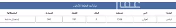 أرض للبيع في شارع علي بن شيبان ، حي العوالي ، الرياض ، منطقة الرياض صورة 2