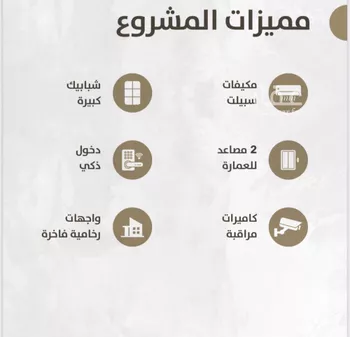 شقة للبيع في شارع عبدالله كاظم, حي الزهراء, مدينة جدة, منطقة مكة المكرمة صورة 4
