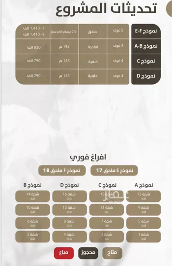 شقة للبيع في شارع عبدالله كاظم, حي الزهراء, مدينة جدة, منطقة مكة المكرمة صورة 5