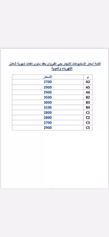 شقة للإيجار في شارع الزيني بن ظهيرة, حي القيروان, مدينة الرياض, منطقة الرياض