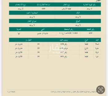 أرض للبيع في شارع 11041540, حي المروة, مدينة ابها, منطقة عسير