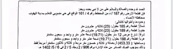 أرض للبيع في شارع سيد قطب, حي منسوبي التعليم الأول, مدينة الاحساء, المنطقة الشرقية