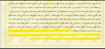 شقة للبيع في شارع طريق الطائف, حي العزيزية, مدينة مكه المكرمه, منطقة مكة المكرمة