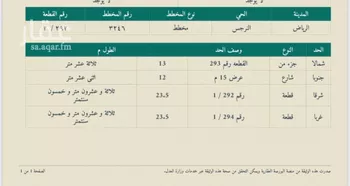أرض للبيع في شارع الشعيفان, حي النرجس, مدينة الرياض, منطقة الرياض صورة 2