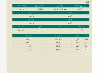 أرض للبيع في شارع حويره نساح 1182, حي حويره نساح, مدينة حويره نساح, منطقة الرياض