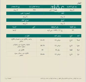 أرض للبيع في شارع الحارث الطائفي, حي النزهة, مدينة الباحة, منطقة الباحة