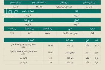 أرض للبيع في شارع الطفيل بن النعمان, حي اليرموك, مدينة ثادق, منطقة الرياض