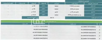 أرض للبيع في الزلفي ، الزلفي صورة 2