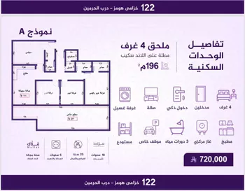 شقة للبيع في شارع احمد بن عيسى الرومي, حي الفيحاء, مدينة جدة, منطقة مكة المكرمة