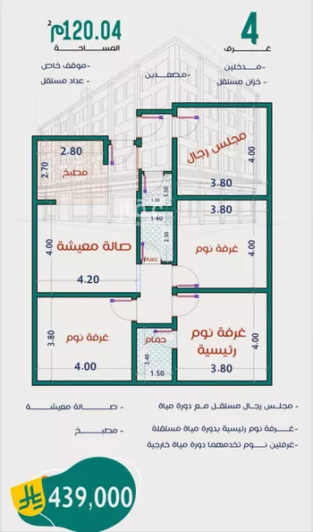 شقة للبيع في شارع عاصم ابن قيس, حي الربوة, مدينة جدة, منطقة مكة المكرمة