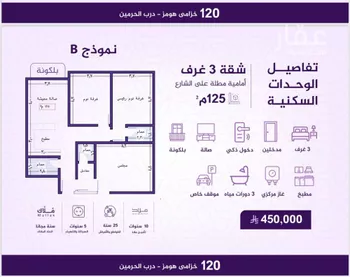شقة للبيع في شارع احمد بن عيسى الرومي, حي الفيحاء, مدينة جدة, منطقة مكة المكرمة