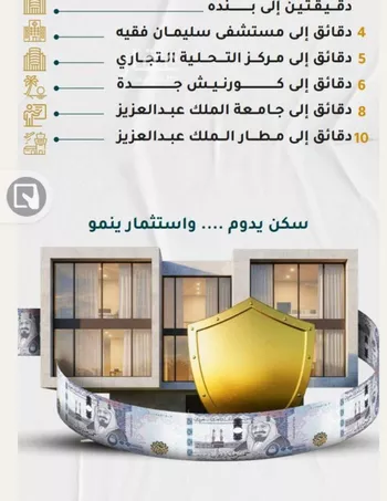 شقة للبيع في شارع ابراهيم اسلام, حي الروضة, مدينة جدة, منطقة مكة المكرمة صورة 2