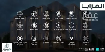 شقة للبيع في شارع المزارة, حي هجر, مدينة الدمام, المنطقة الشرقية صورة 4