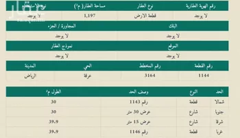 أرض للبيع في شارع الفوانيس, حي عرقة, مدينة الرياض, منطقة الرياض صورة 2