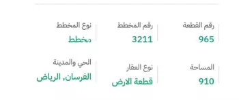 أرض للبيع في شارع عبدالسلام بن أبي عبدالله ، حي الفرسان ، الرياض ، منطقة الرياض صورة 2