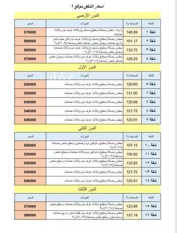 شقة للبيع في شارع ابن حجر, حي الدار البيضاء, مدينة الرياض, منطقة الرياض صورة 2