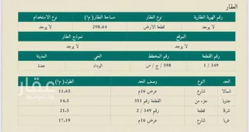 أرض للبيع في حي الوداد, مدينة جدة, منطقة مكة المكرمة