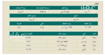 أرض للبيع في حي الوداد, مدينة جدة, منطقة مكة المكرمة