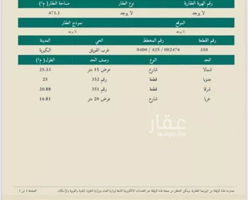 أرض للبيع في مدينة الفويلق, منطقة القصيم