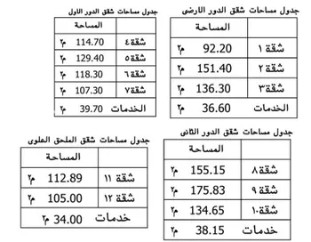 عمارة للإيجار في شارع نعيم بن عبدالله, حي العارض, مدينة الرياض, منطقة الرياض صورة 3