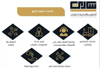 شقة للبيع في شارع فجر, حي اليرموك, مدينة الرياض, منطقة الرياض صورة 4